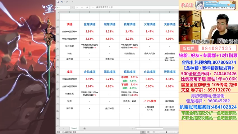 【2022-09-21 05点场】墨羽狼不是摸鱼娘：今晚算完军团贴膜!