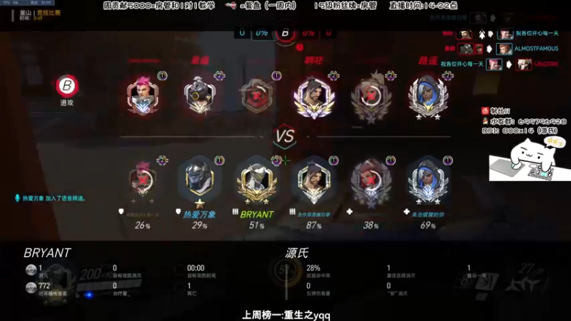 【2022-09-22 19点场】努比ovo：努比:今天双倍亲密度！唱跳Rap篮球！