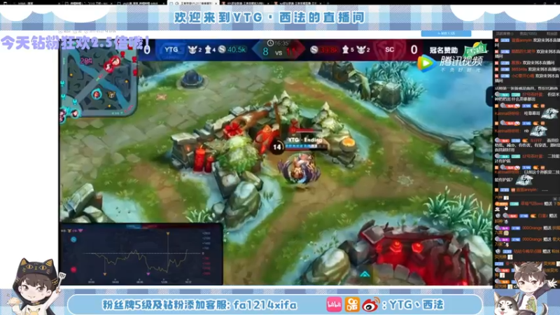 【2022-09-22 14点场】YTG丶西法：刘邦史诗级加强无敌