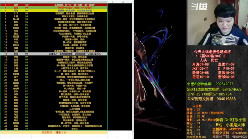 【2022-09-24 01点场】红眼小奎：顶级44+火锅老板赞助点将