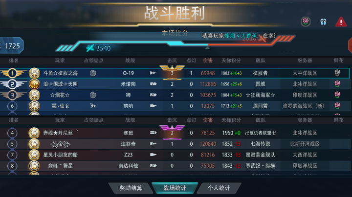 深水炸弹