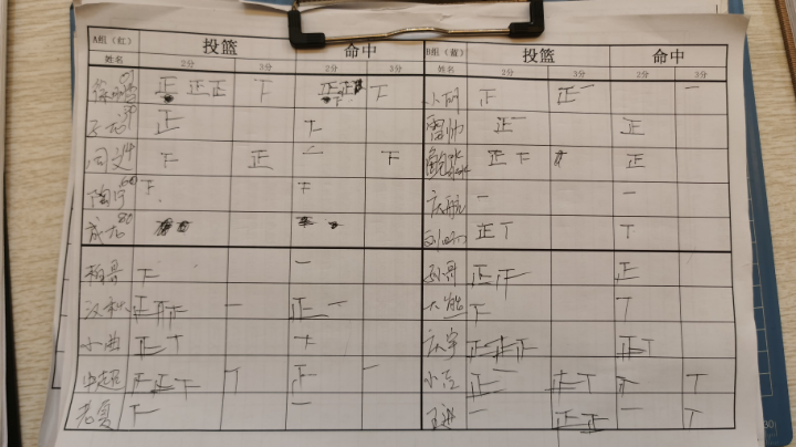 9月24日队内赛