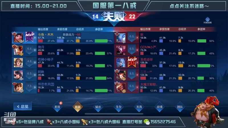 【2022-09-25 16点场】木木爱吃橘子：新赛季猪八戒增强1800冲巅峰第一！