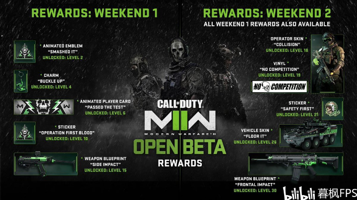 COD19 OPEN BETA