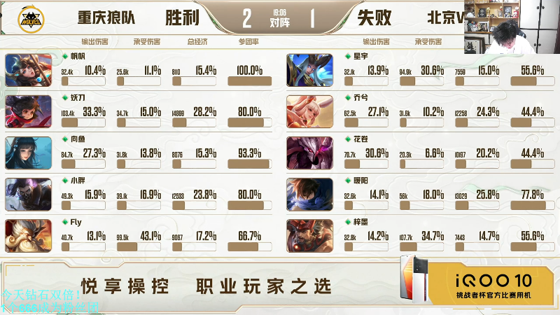 我在斗鱼看DL丶拖米直播王者荣耀