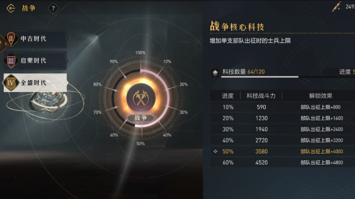 S3赛季