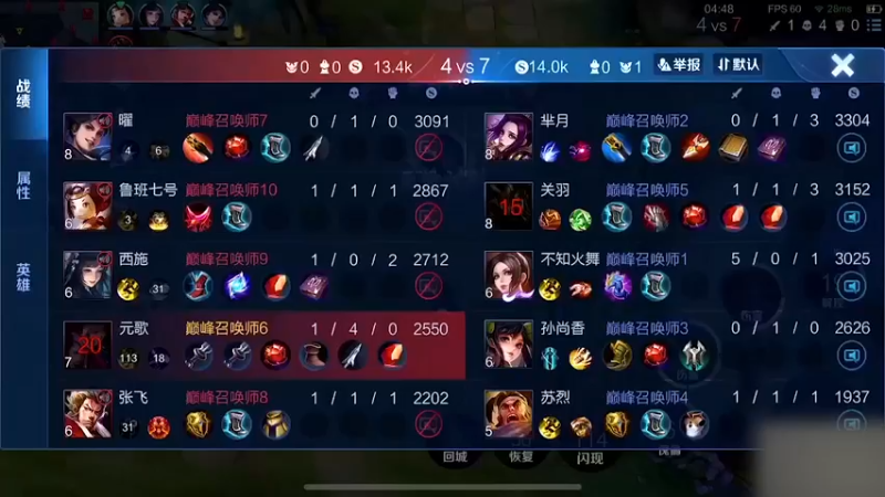 你看我操作牛不牛就完事了