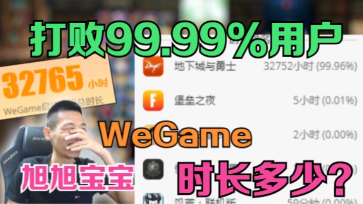 【旭旭宝宝】宝哥自爆WeGame游戏时长，打败99.99%玩家