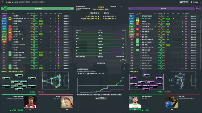 【2022-09-27 06点场】是你们的小王啊丶：脱嗨入圣。    你就不会！