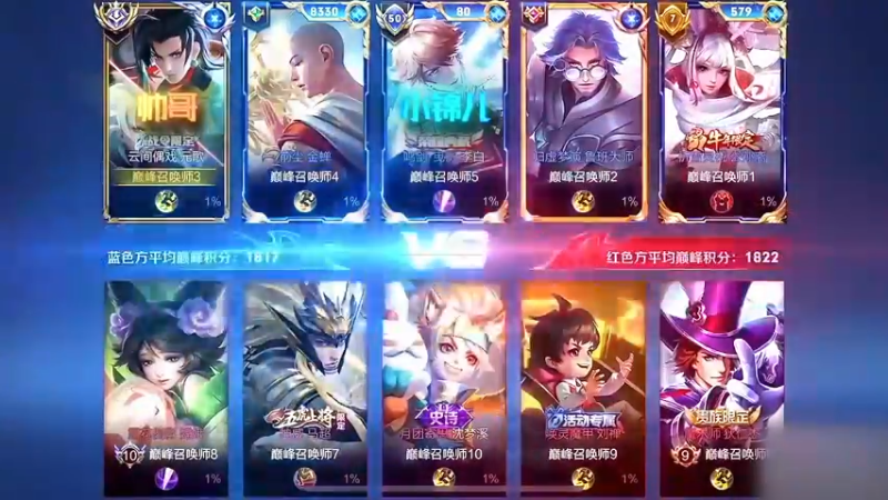 联手小锦儿，轻松拿下