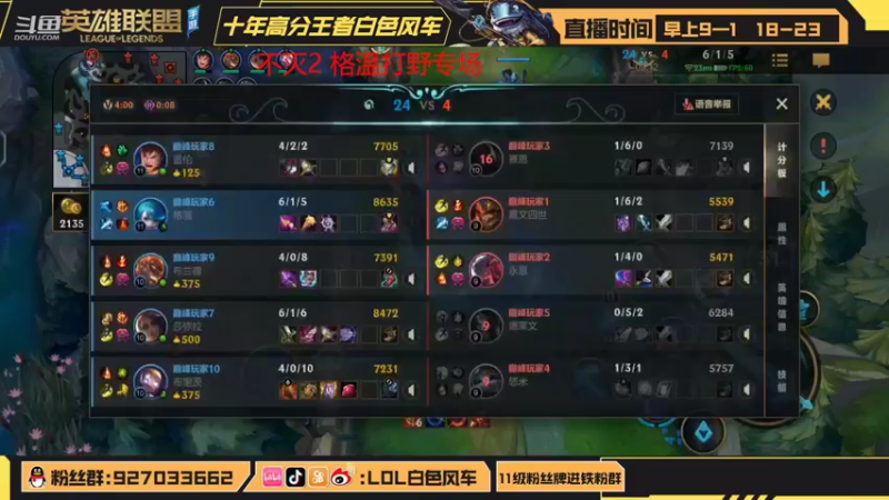 【2022-09-29 22点场】白色风车丶丶丶丶：打野版本答案格温 最正确打法进来学！