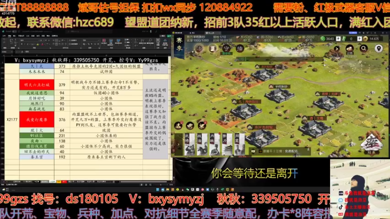 【2022-09-28 16点场】我就是泡菜：下午4点大家一起看分区