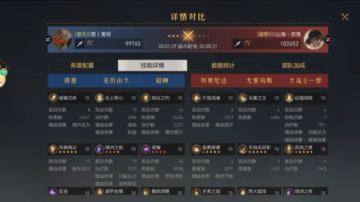 S3赛季