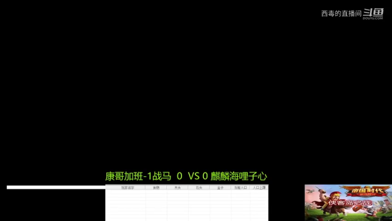 麒麟组4：0康哥组