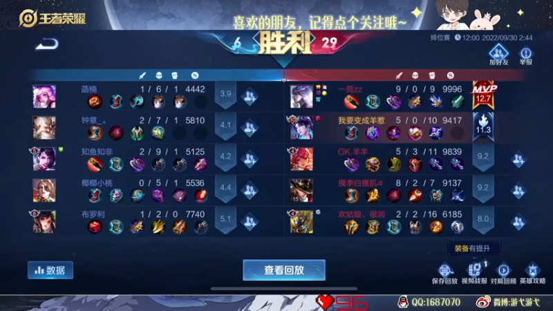 【2022-09-30 03点场】游弋：新赛季 海月冲国服！！！