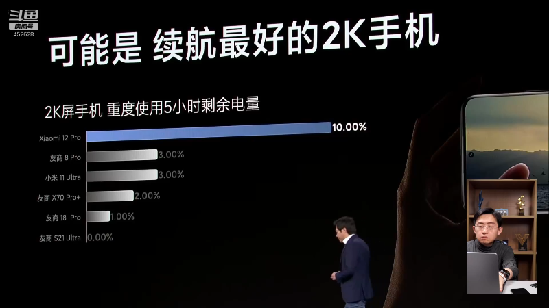 【数码科技】科技美学中国的精彩时刻 20220930 02点场