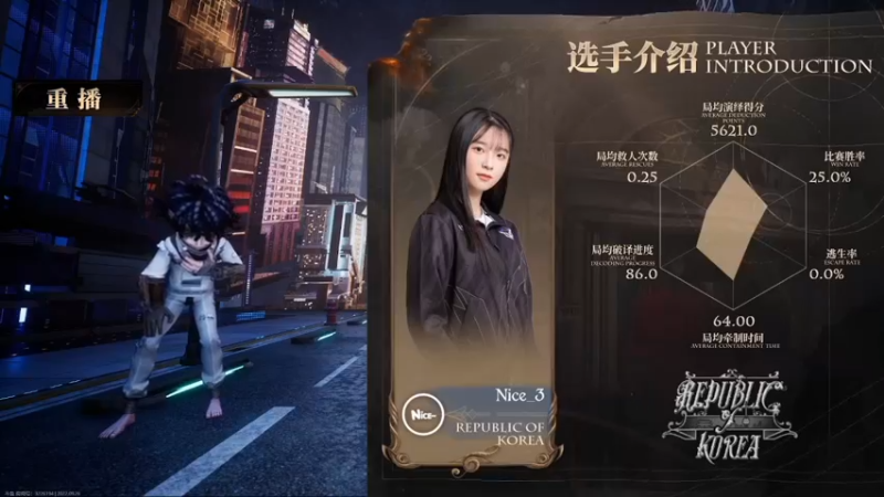【2022-09-26 18点场】第五人格锅锅：顶瘤求生者1号种子选手
