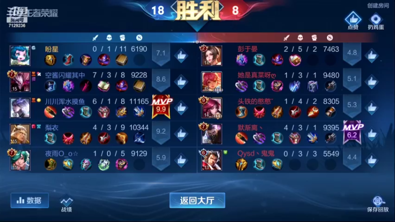 【2022-10-01 22点场】HK提笔：国服二带三，全天有车位