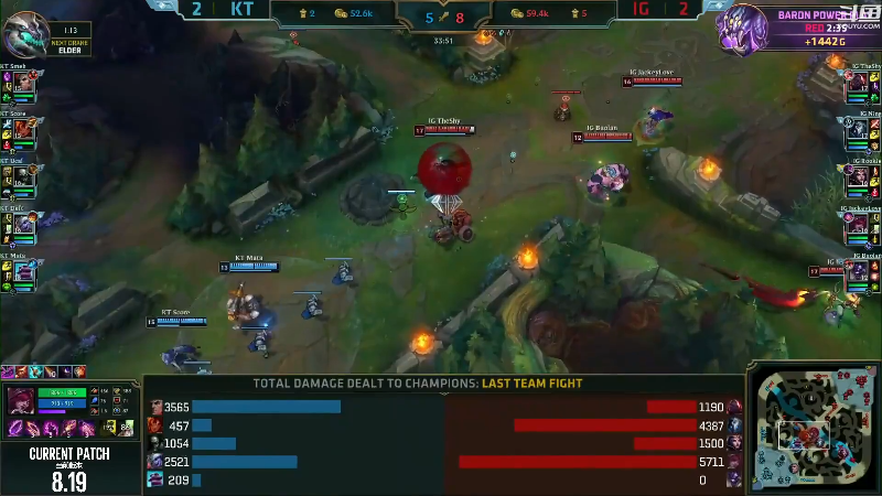 【英雄联盟】英雄联盟赛事的精彩时刻 20221002 00点场