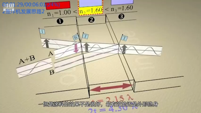 【2022-10-04 00点场】每日点兵Top：可惜世界最大飞机安-225就这么被毁了！