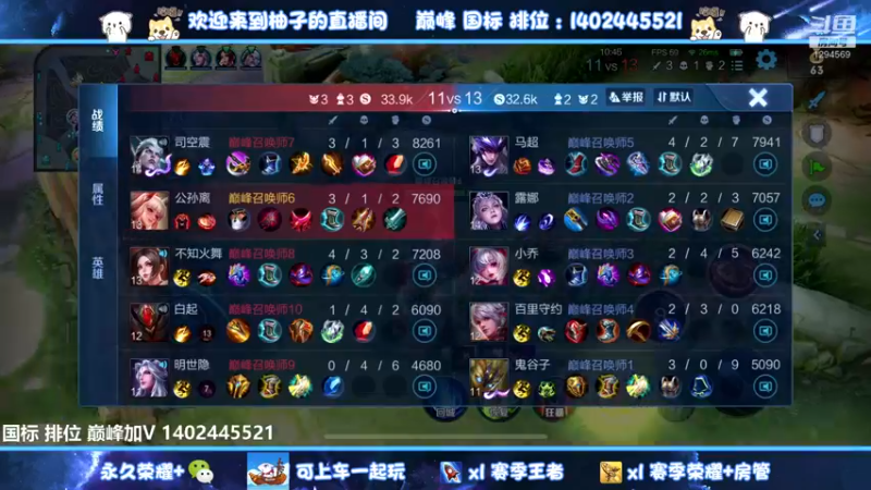 【2022-10-04 21点场】毕竟是柚子：老年人巅峰赛 1294569