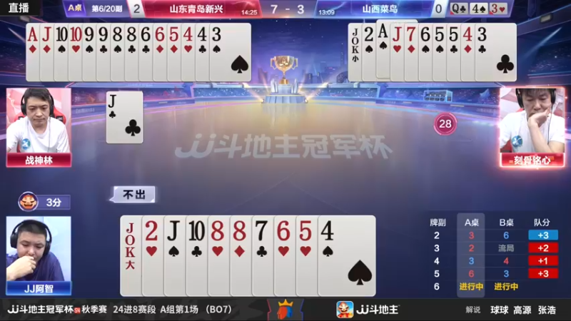 【2022-10-05 19点场】JJ斗地主官方：【观赛赢金条】冠军杯S4直播中