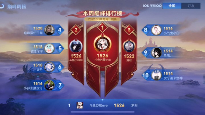 1