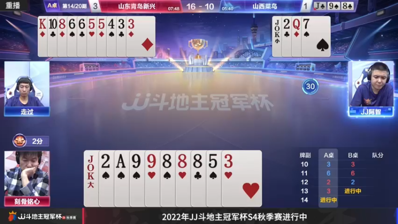 【2022-10-06 06点场】JJ斗地主官方：【预告】10月6日，天津VS河北！
