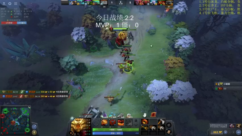 【2022-10-06 19点场】yyfyyf：随便玩玩! 9999