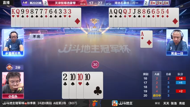 【2022-10-06 21点场】JJ斗地主官方：【观赛赢金条】冠军杯S4直播中
