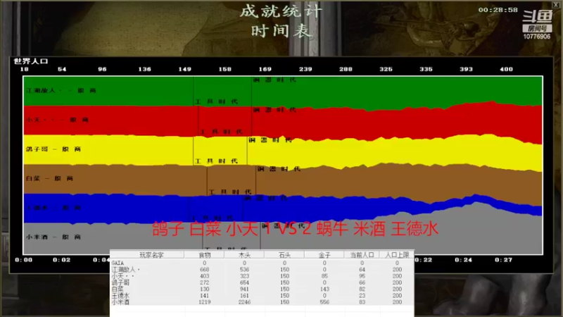 【2022-10-07 22点场】青山锅锅：青山锅锅的直播间