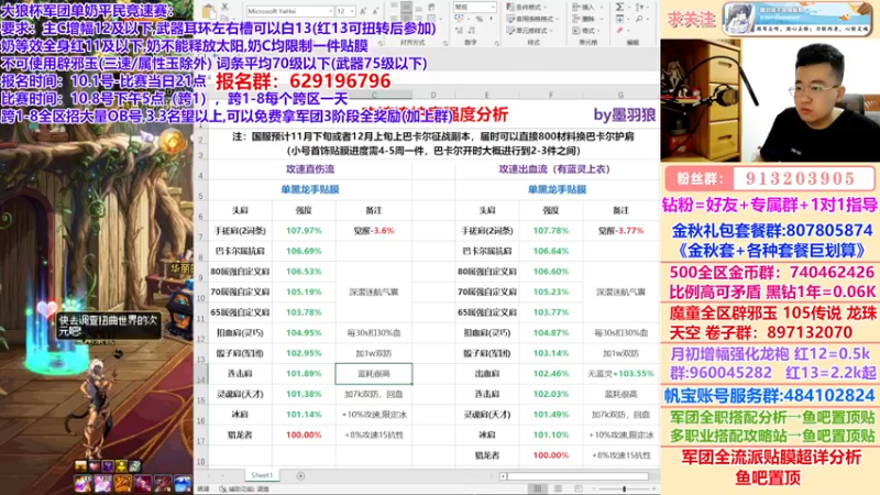 【2022-10-08 00点场】墨羽狼不是摸鱼娘：大狼杯明日开赛！快来报名吧~
