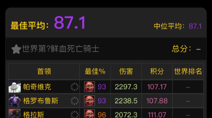 P1 DKT NAXX 3本开荒实录 1