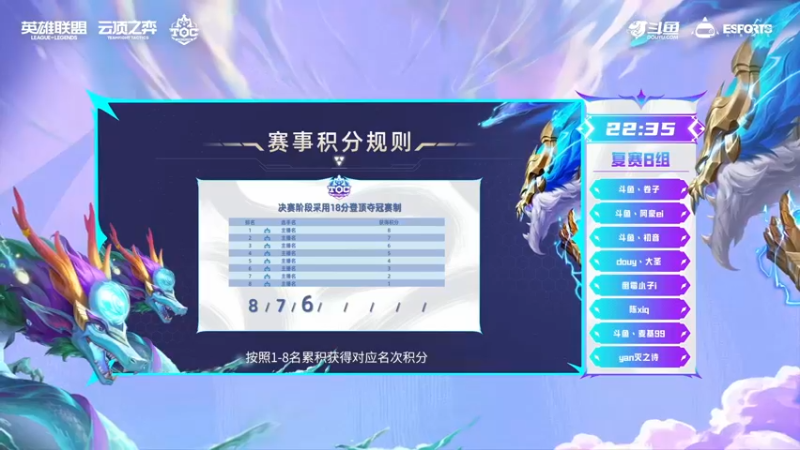 【2022-10-10 18点场】lol云顶之弈赛事：直播|TOC4斗鱼平台赛复赛B组