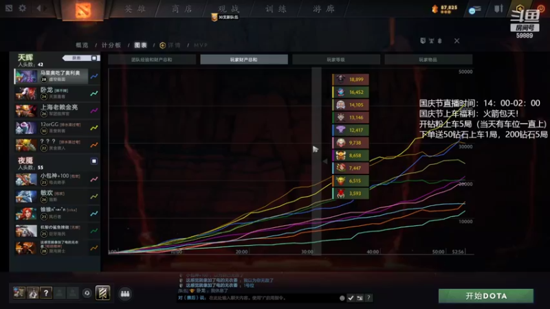 【2022-10-08 21点场】亚瑟归来丶：有车位 绝活小鱼带水友