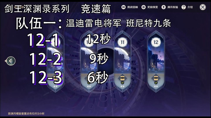 【原神竞速频道】雷九温班 27s 3.1深渊上半三连打