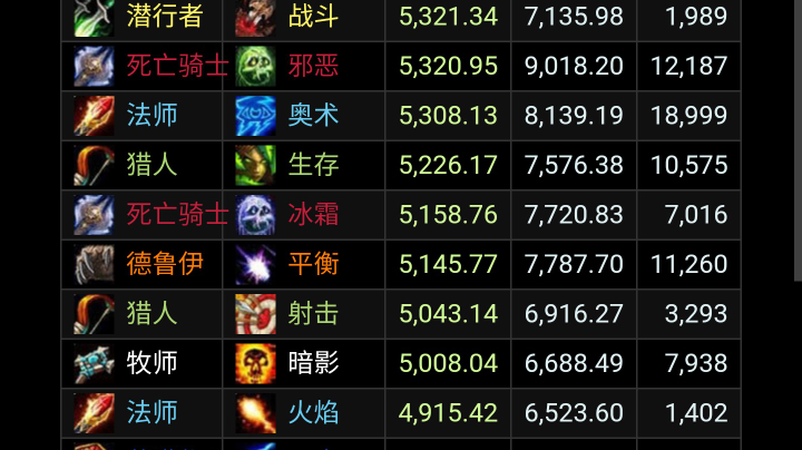 火法