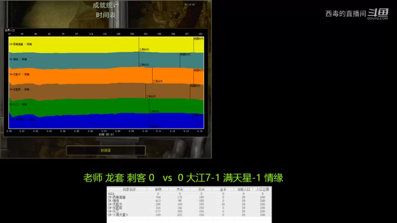 潮老师组3：2大江组
