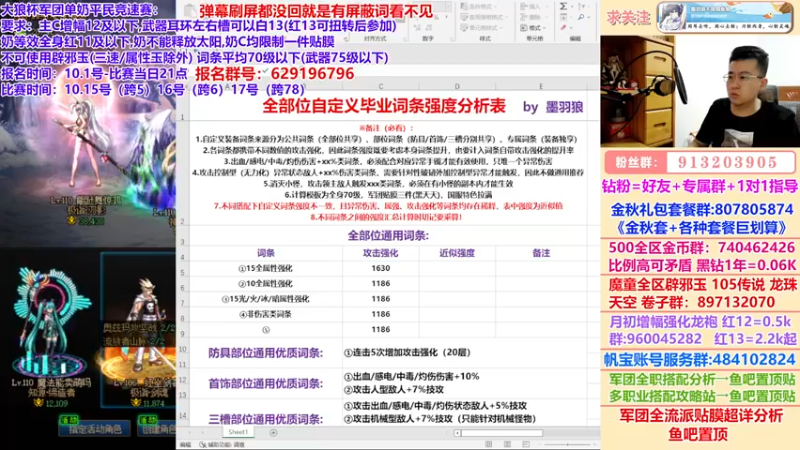 【2022-10-12 00点场】墨羽狼不是摸鱼娘：0点自定义全词条强度计算！大狼杯报名中~