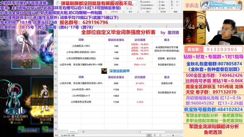 【2022-10-12 04点场】墨羽狼不是摸鱼娘：0点自定义全词条强度计算！大狼杯报名中~
