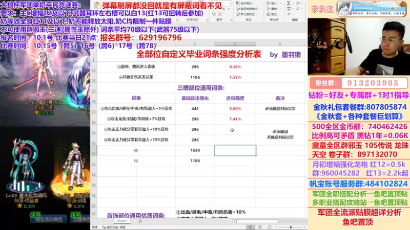 【2022-10-12 02点场】墨羽狼不是摸鱼娘：0点自定义全词条强度计算！大狼杯报名中~