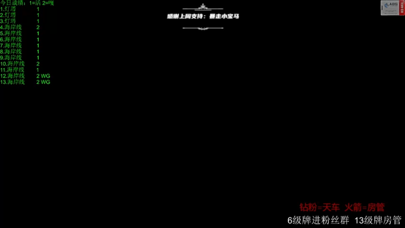 【2022-10-11 20点场】王浩天儿：【404/72级】疾风起，不言弃。