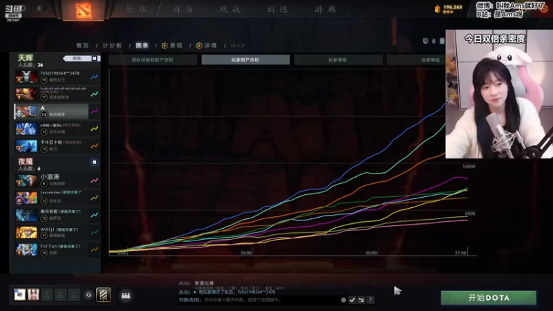 【2022-10-12 22点场】Amsssss：~~~开心就好~~~