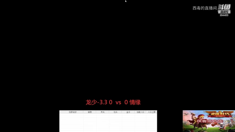 情缘3：1龙少
