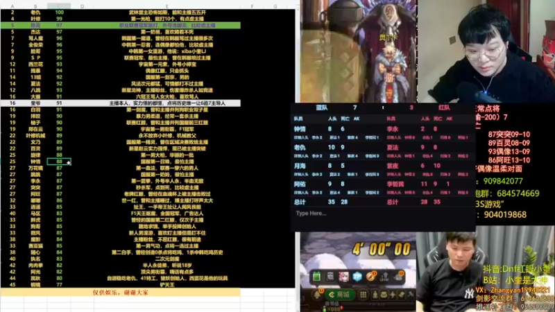 【2022-10-16 01点场】红眼小奎：顶级44+奎布斯！~~~