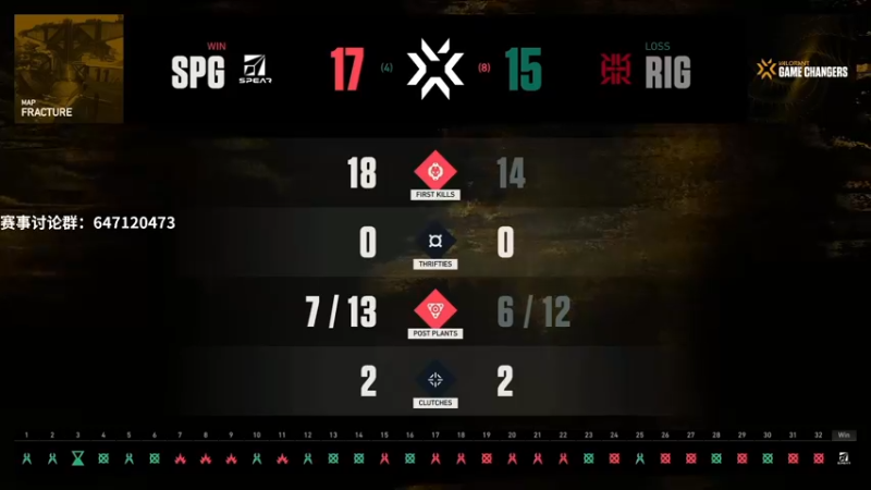 【2022-10-15 22点场】风暴奶爸Nai8：【奶爸】东亚女子挑战赛四强