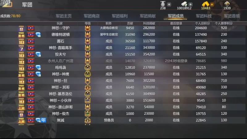 【2022-10-14 09点场】神怒布雷多：神怒布雷多的直播间