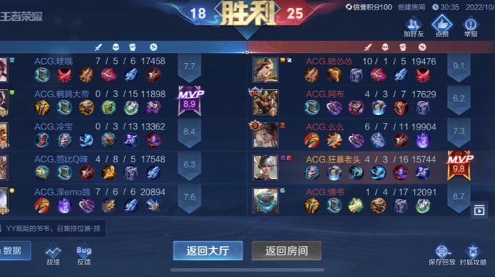 ACG内战