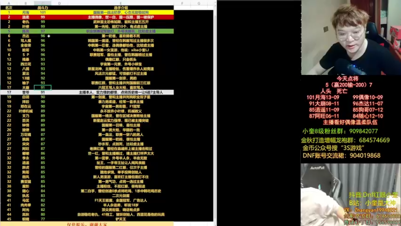 【2022-10-19 01点场】红眼小奎：顶级44+奎布斯！~~~