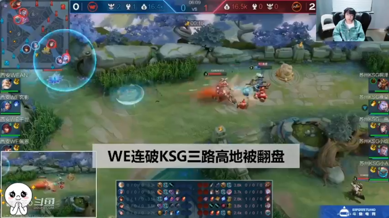 gemini：DYG连败之后必定有连胜，你看世冠必定杀回！